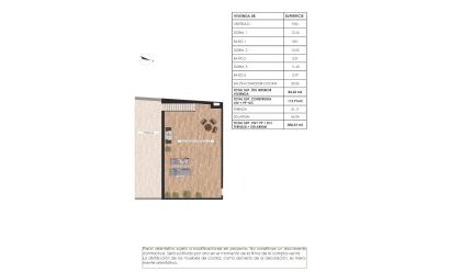 Obra nueva - Ático -
Torrevieja - Parque de las Naciones