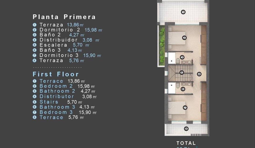 New Build - Villa -
Orihuela Costa - Las Filipinas