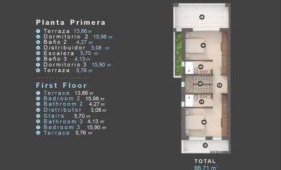 New Build - Villa -
Orihuela Costa - Las Filipinas
