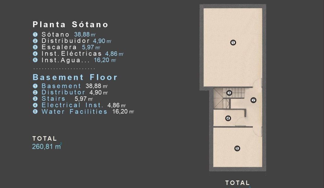 New Build - Villa -
Orihuela Costa - Las Filipinas