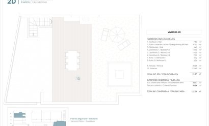 Nýbygging - Þakíbúð -
Benijofar - Pueblo