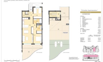 New Build - Penthouse -
Finestrat - Campana Garden