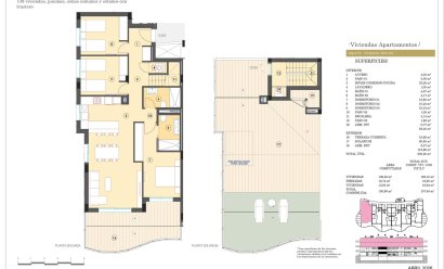 New Build - Penthouse -
Finestrat - Campana Garden